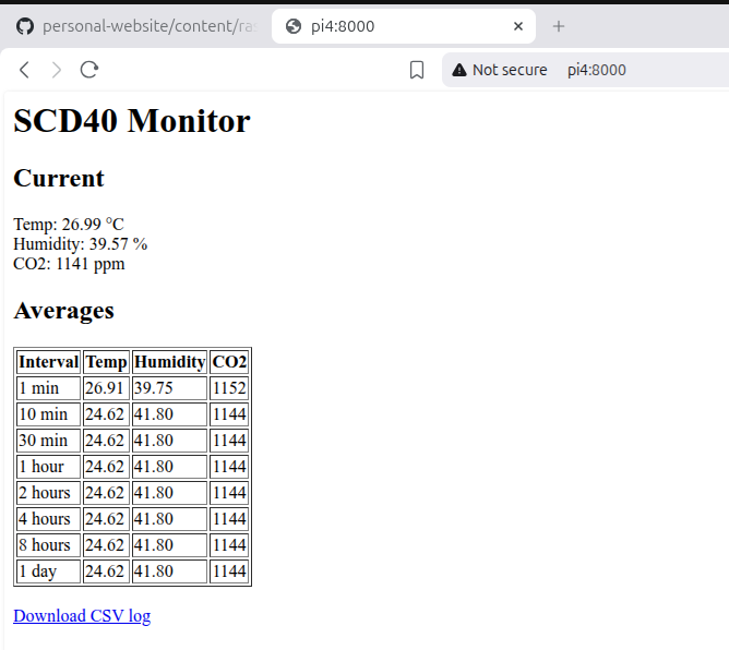 webpage