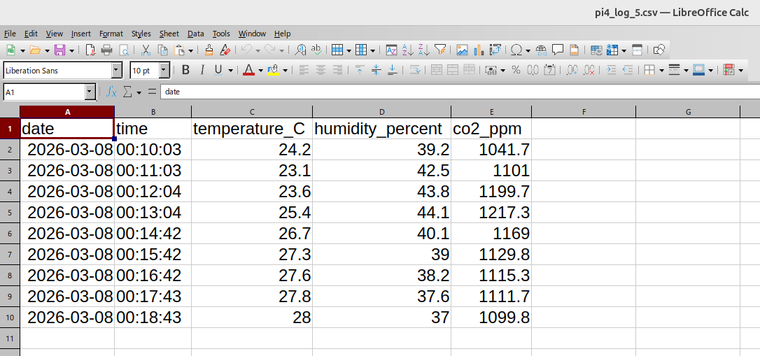 csv